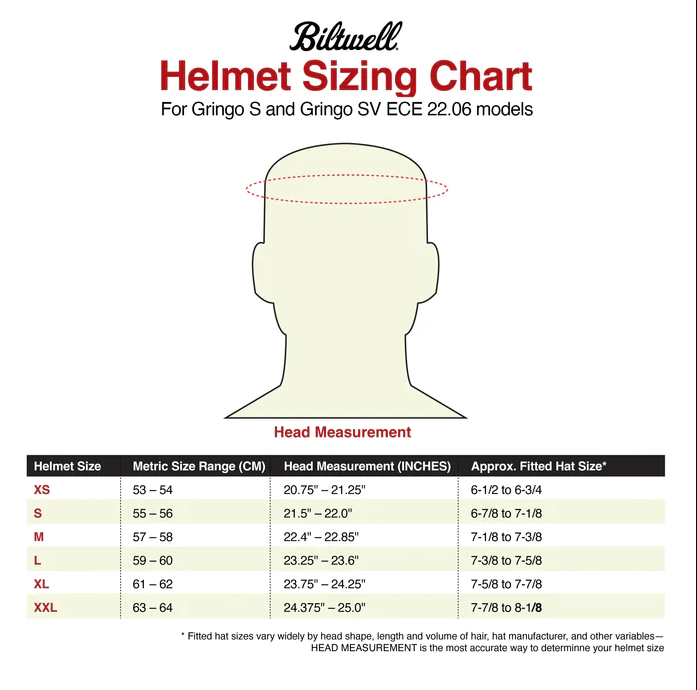 Biltwell Gringo SV ECE R22.06 Helmet Metallic Sierra Green – MOTORWERKS